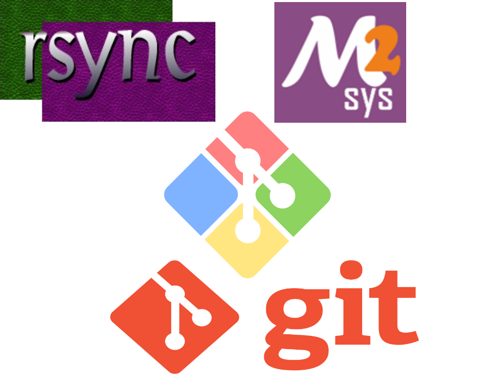 Add rsync to Windows Git Bash by Prasanna Wijesiriwardana Medium