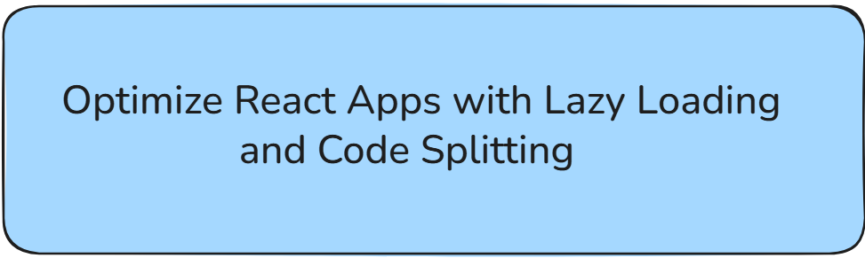 Lazy Loading in React Js. Imagine you’re throwing a pizza party… | by ...