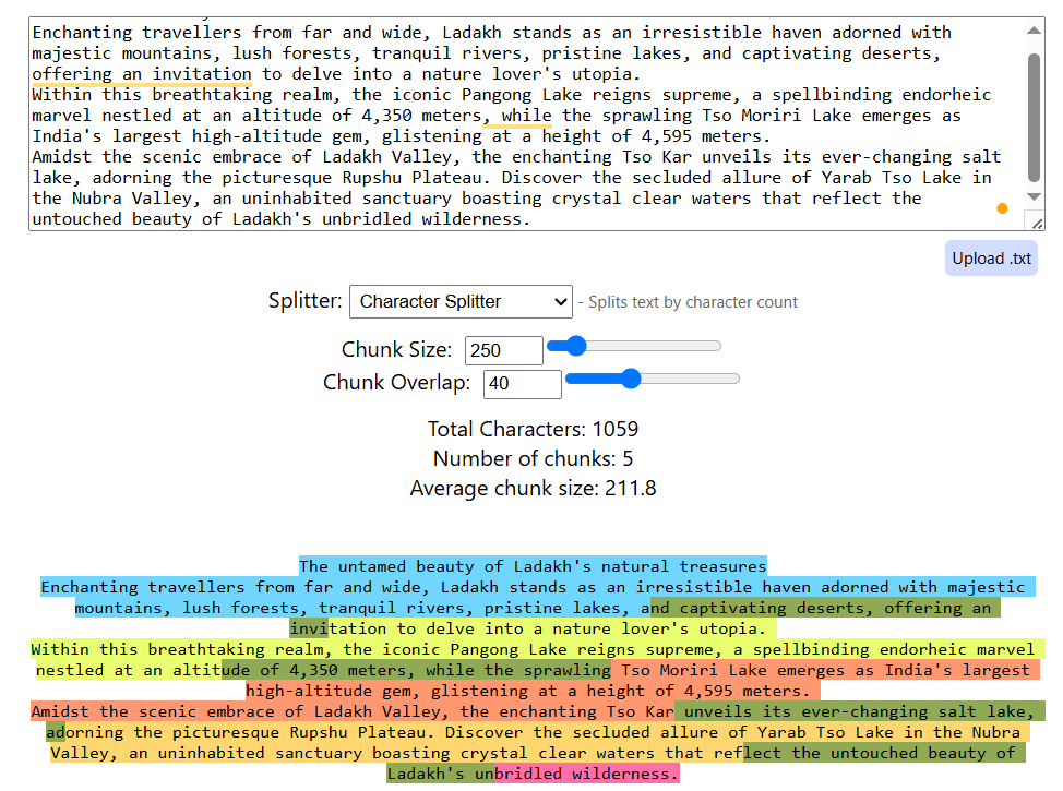 Created by author using ChunkViz.com