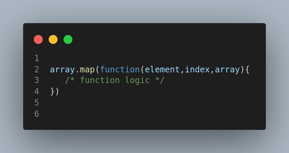 Introduction to map method in Javascript | by Shrinidhi Batavi | Medium
