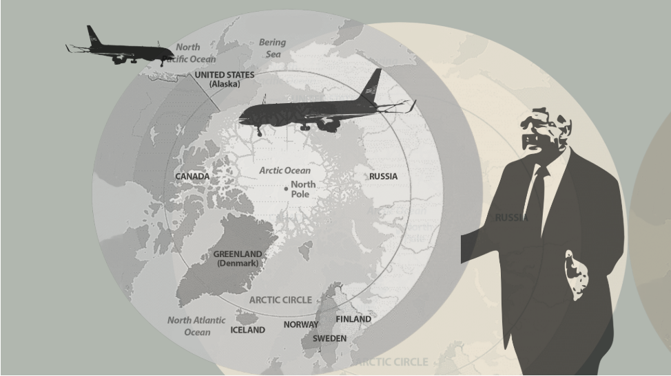 Trump’s Greenland Gambit