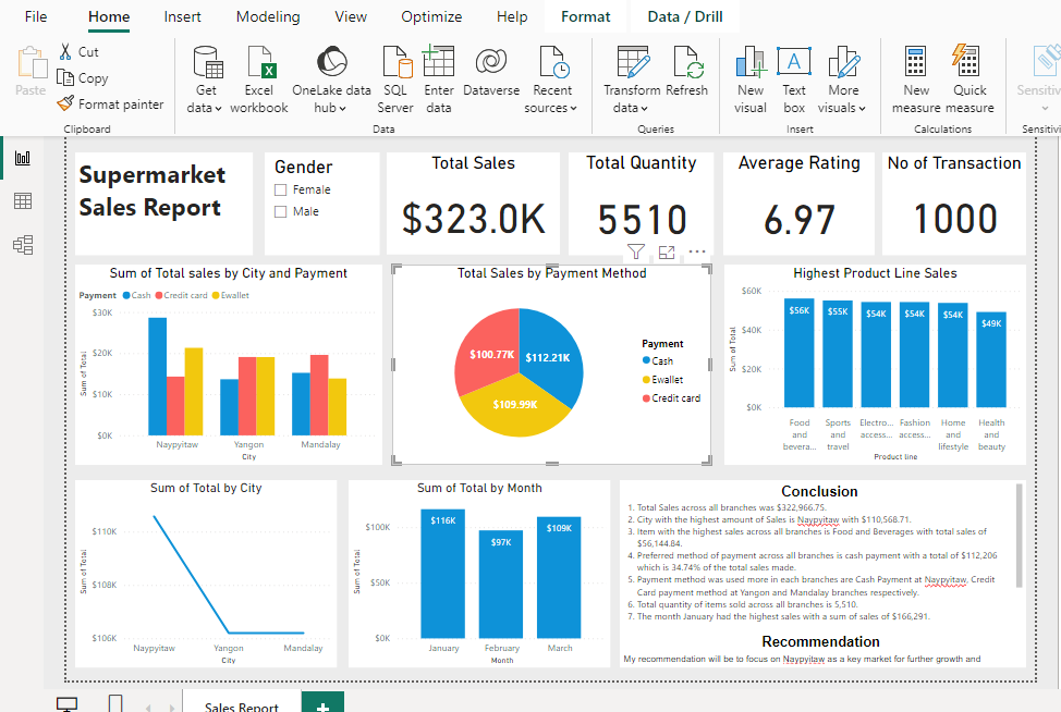 Analyzing a Supermarket Sales Data Set Using Power BI | by Osilama ...