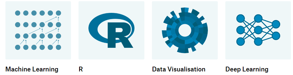 kaggle tutorials for ML | DS aspirants! | by Rahul Vaish | Medium