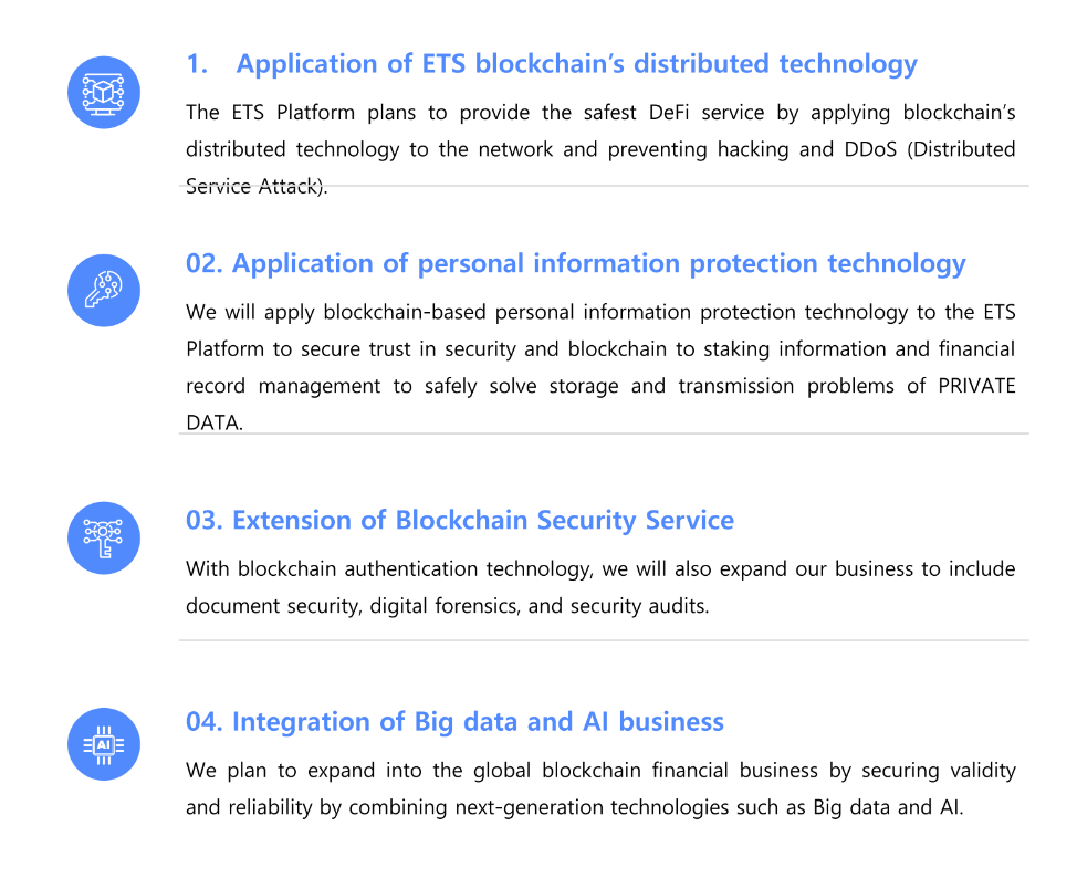 Technology applied in ETS Platform - Ethereum Simple(ETS) - Medium Ets finance