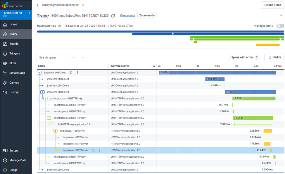 How to set up open telemetry traces and metrics in BusinessWorks 6.X ...