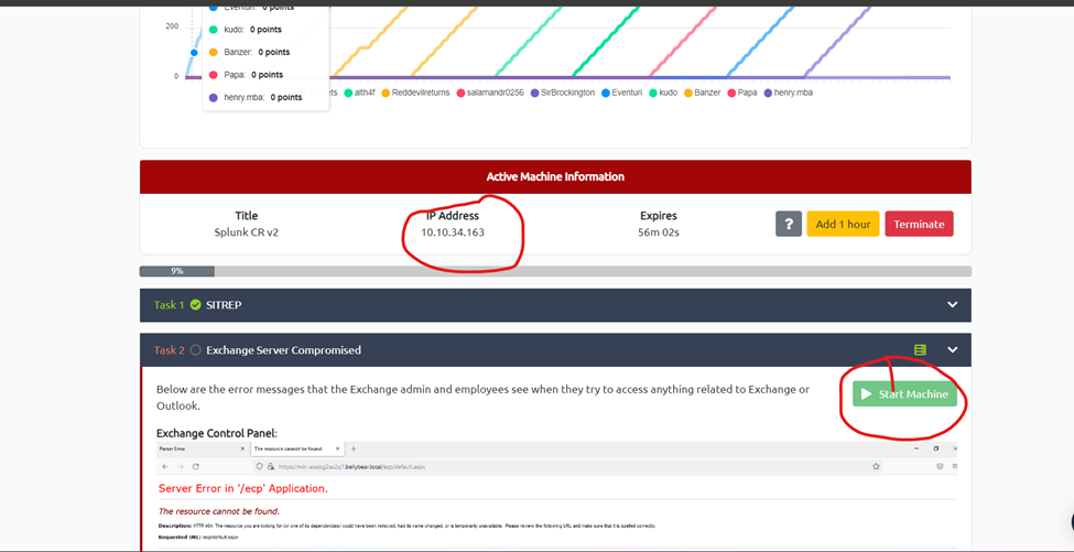 Conti-Ransomware. To work on the conti in tryhackme room… | by Henry ...