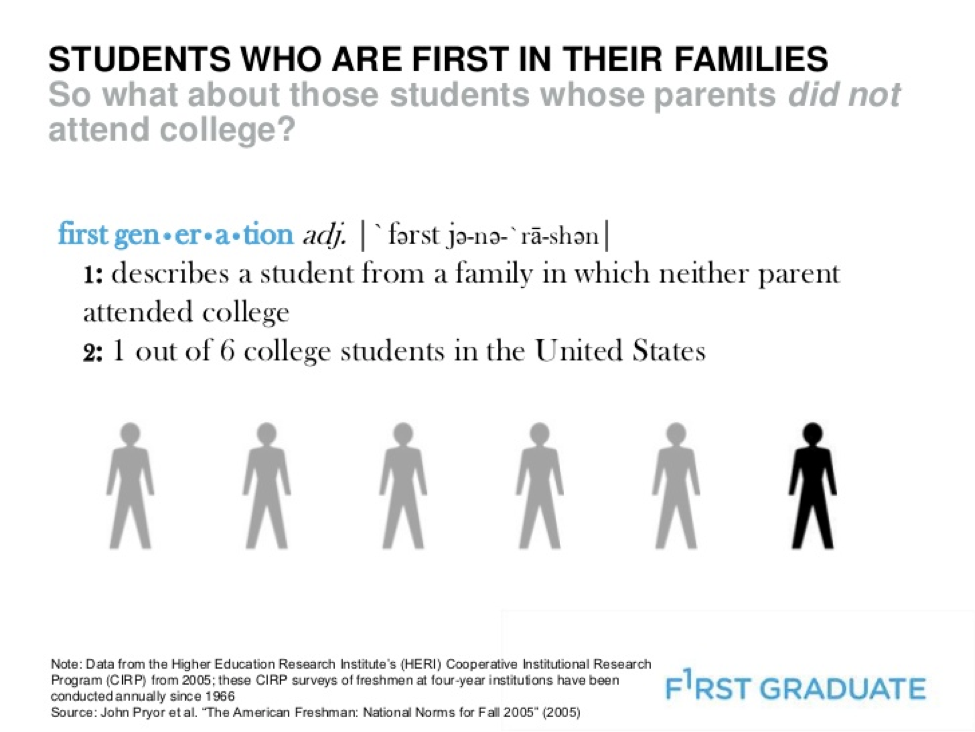 9 Things First-time College Students Need to Know – Federal Student Aid