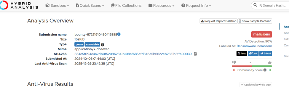 VirusTotal hash summary page (detection results)