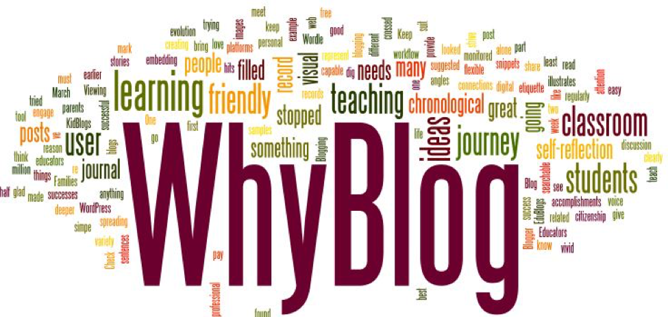blogging tips