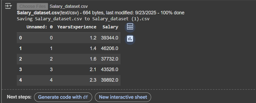 Linear Regression Model. Linear Regression | by Genrunic | Sep, 2025 ...