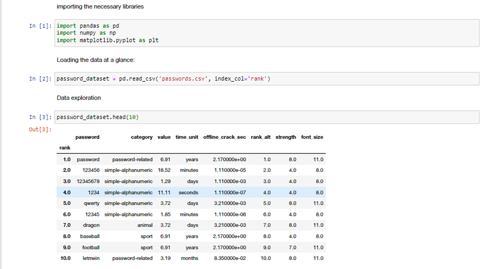 PASSWORD PROJECT. -The only impossible journey is the one… | by ...