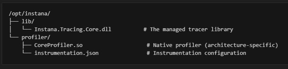 Simplifying .NET Observability: A Deep Dive into Instana’s Pre-Configured Base Images