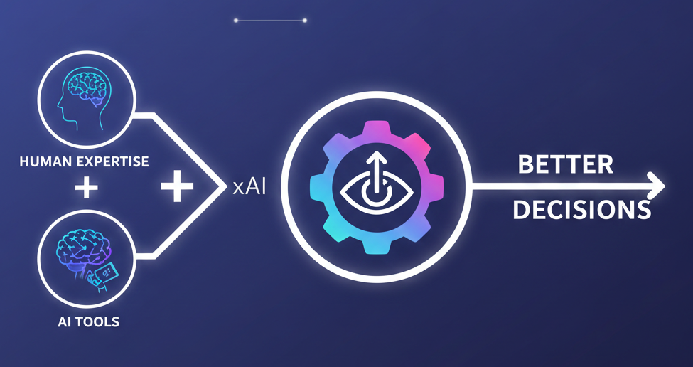 Conceptual illustration showing the integration of human expertise and AI‑driven tools, emphasizing how explainable AI supports more reliable and informed decision‑making in subsurface analysis.