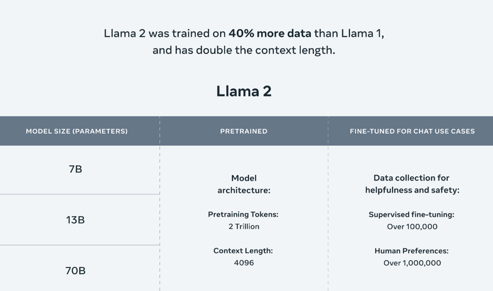 Will AI Policy Became a War on Open Source Following Meta's Launch