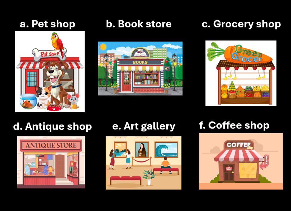 Psychological Test: Pick a Store, Reveal Your Personality