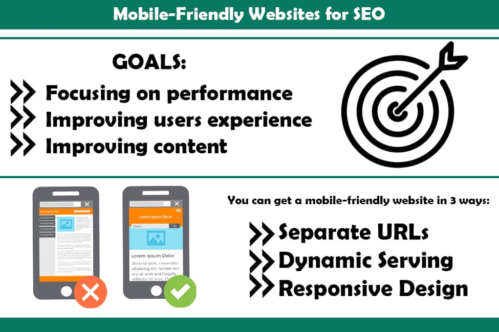Make Your Website Play Nice with Phones