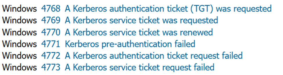 https://www.ultimatewindowssecurity.com/securitylog/encyclopedia