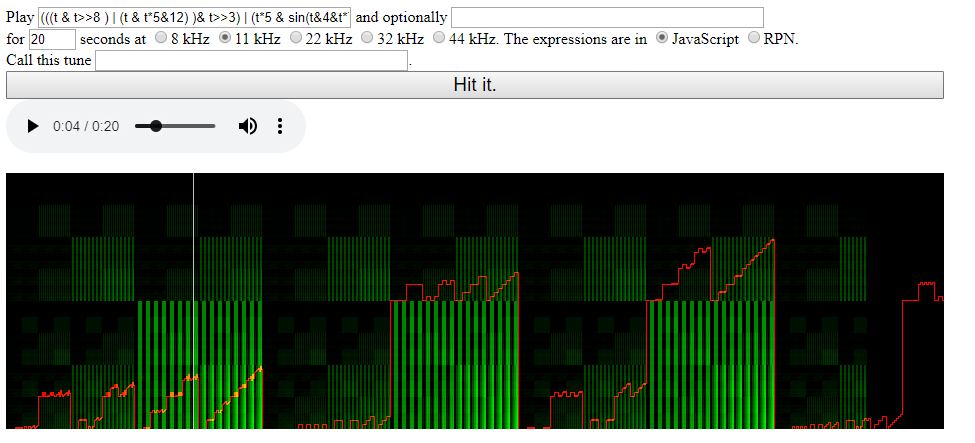 Probando Bytebeat (sonido):. Código utilizado: | by Karen Alexandra ...