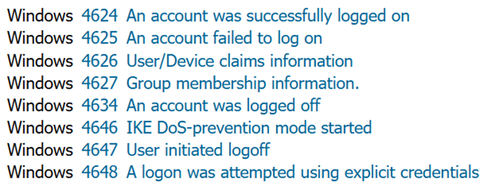 https://www.ultimatewindowssecurity.com/securitylog/encyclopedia