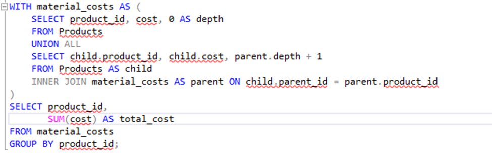CTEs and Recursive Queries in SQL | by Rahman Ibitoye | Medium