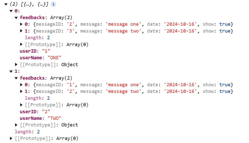 Array Map operator Realtime Scenarios | by Piyali Das | Feb, 2025 | Medium image.