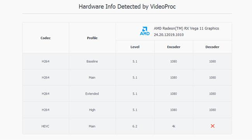 Video discount vega 11