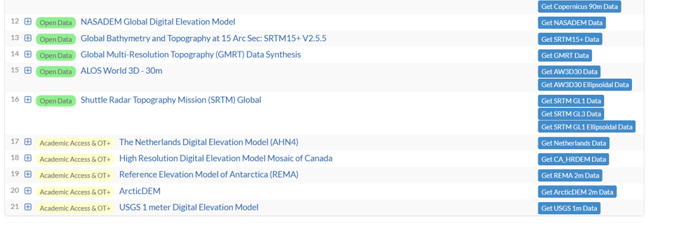 How to Download Topographic Data from OpenTopography