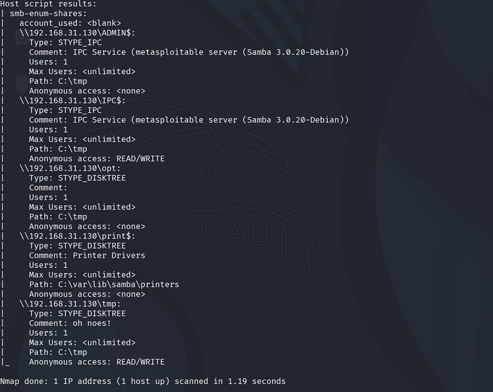 Network Enumeration Report (SMB, SMTP, SNMP, Metasploit)