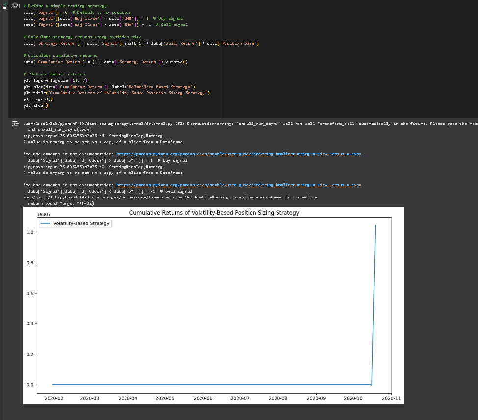 Volatility-Based Position Sizing with Python: How to Adjust Your Trades ...