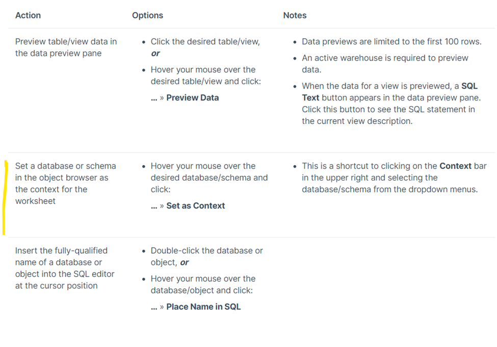 SnowPro Core Exam Prep — Answers to Snowflake’s LEVEL UP: Context | by ...