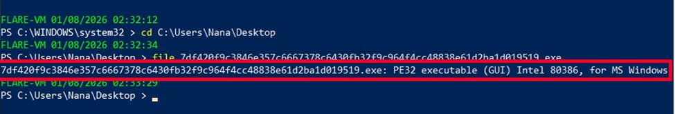 LOCKBIT RANSOMWARE: A FULL-SPECTRUM MALWARE ANALYSIS