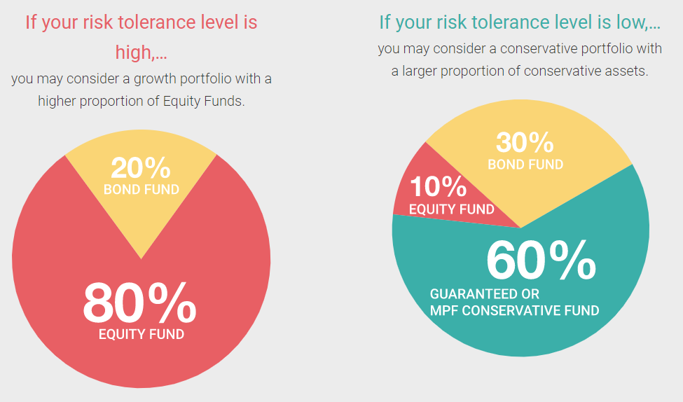 Portfolio Optimization using Python and CVXPY – How to select your MPF ...