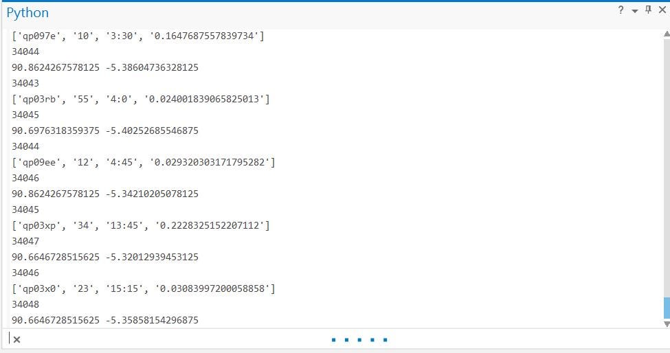 ArcPy Drawing Geometry from Geohash by Lusi Suwandi Medium