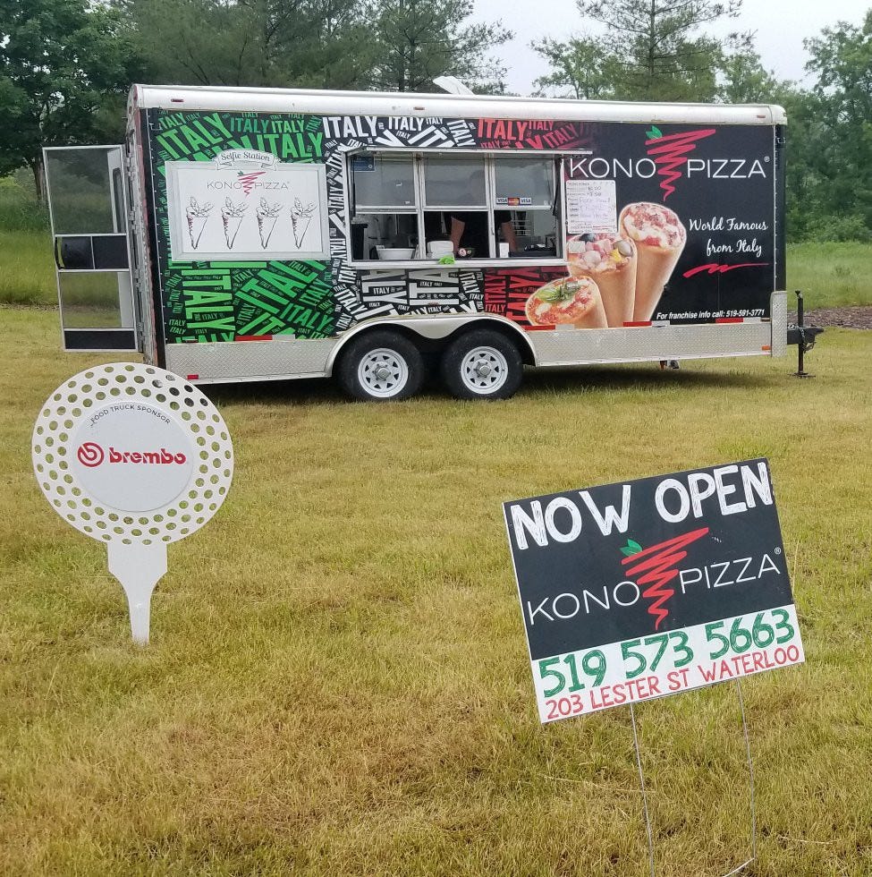 How to choose Food trucks Kitchener by Kono Pizza Medium