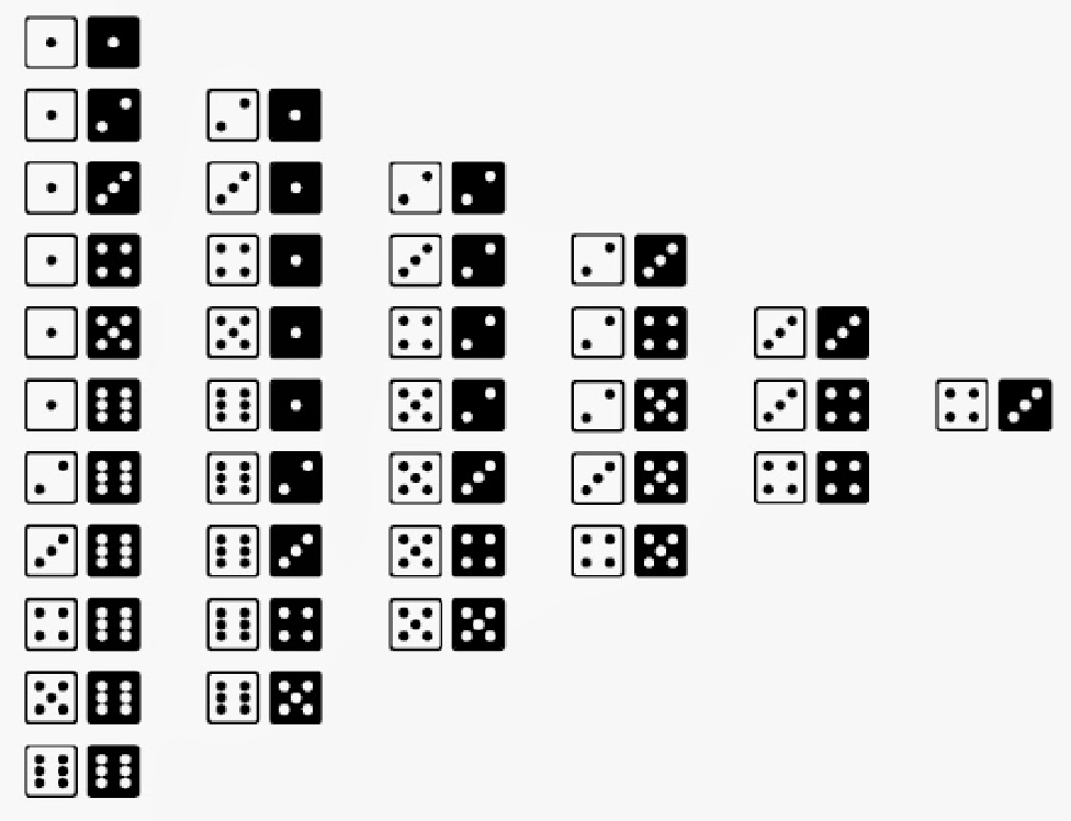 Roll 2 Dice and Make a Frequency Table , roll 2 dices 