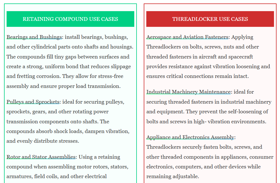 👉Retaining Compound vs. Threadlocker Indepth Analysis stickyaides