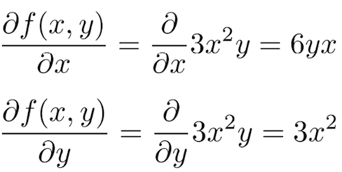 Finding the Gradient of a Vector Function | by Chi-Feng Wang | Towards Data  Science