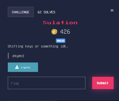 BITSCTF 2025 Writeups. Hey everyone. It's been a while since