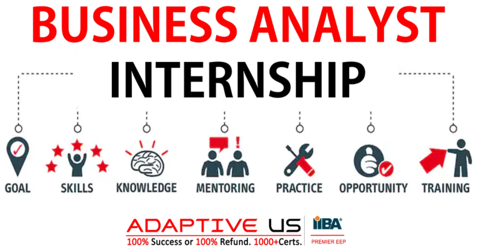 Business Analyst Internship — Why, Where and How To Get One by