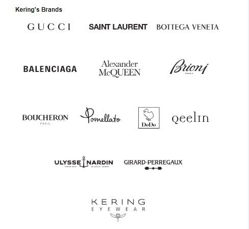 Should Balenciaga be cancelled?. I'm very late writing about this, but I… |  by Zynn | Medium