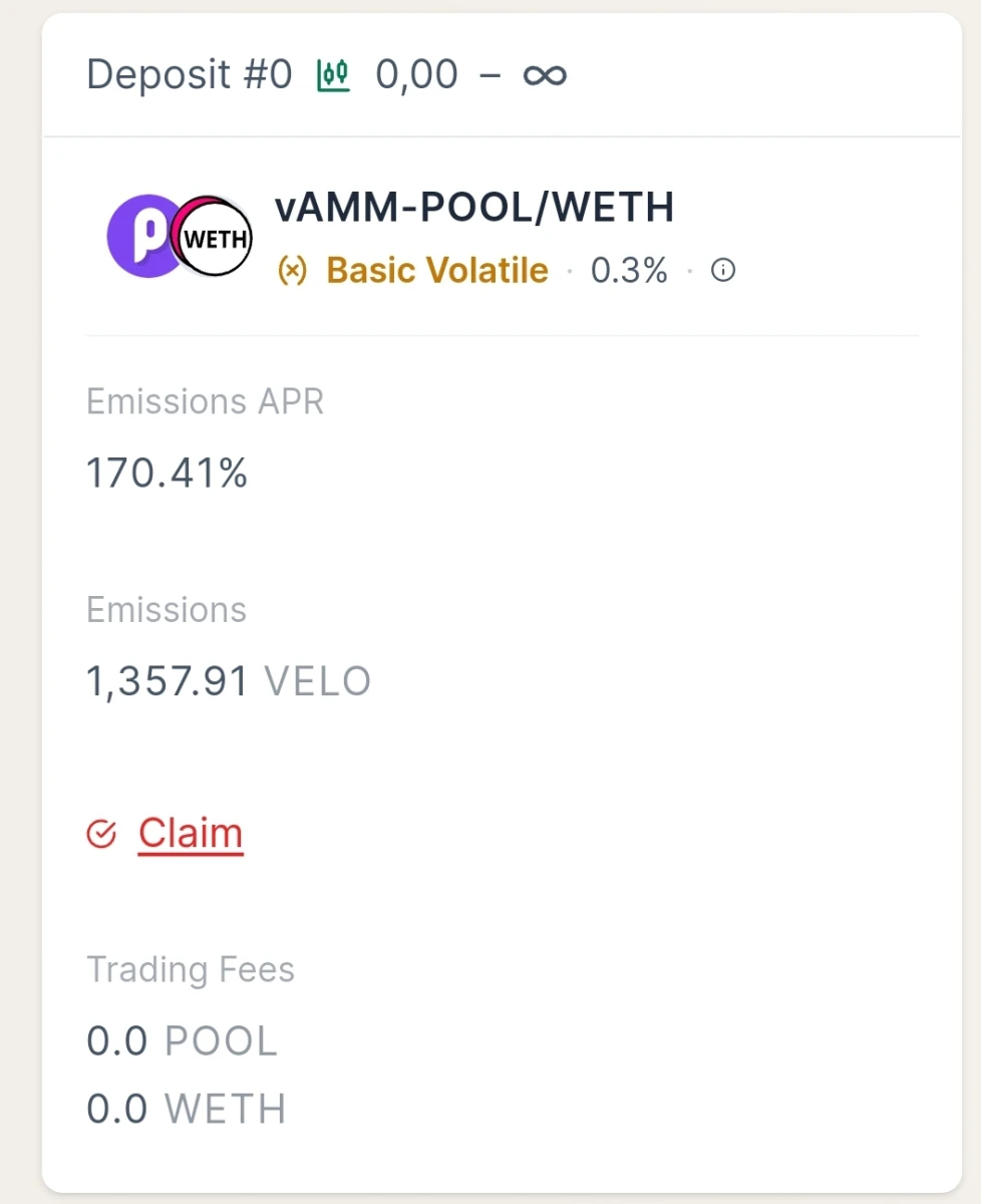 Amplifying Crypto On Velodrome — Strategies To Boost The Yield | by  PVMihalache | Medium