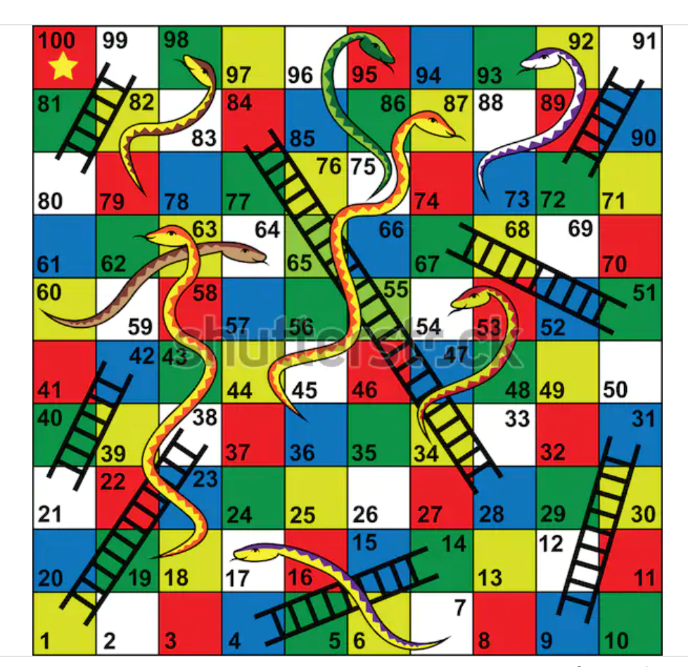 Snakes and ladders board game