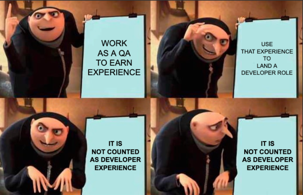 Part 2: Developers Wanting to Move to QA, and QA Wanting to Move to ...