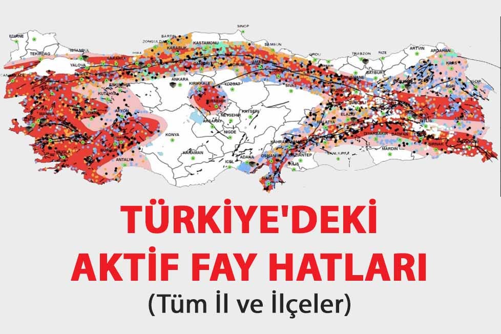 Türkiye’deki Diri Fay Hatları