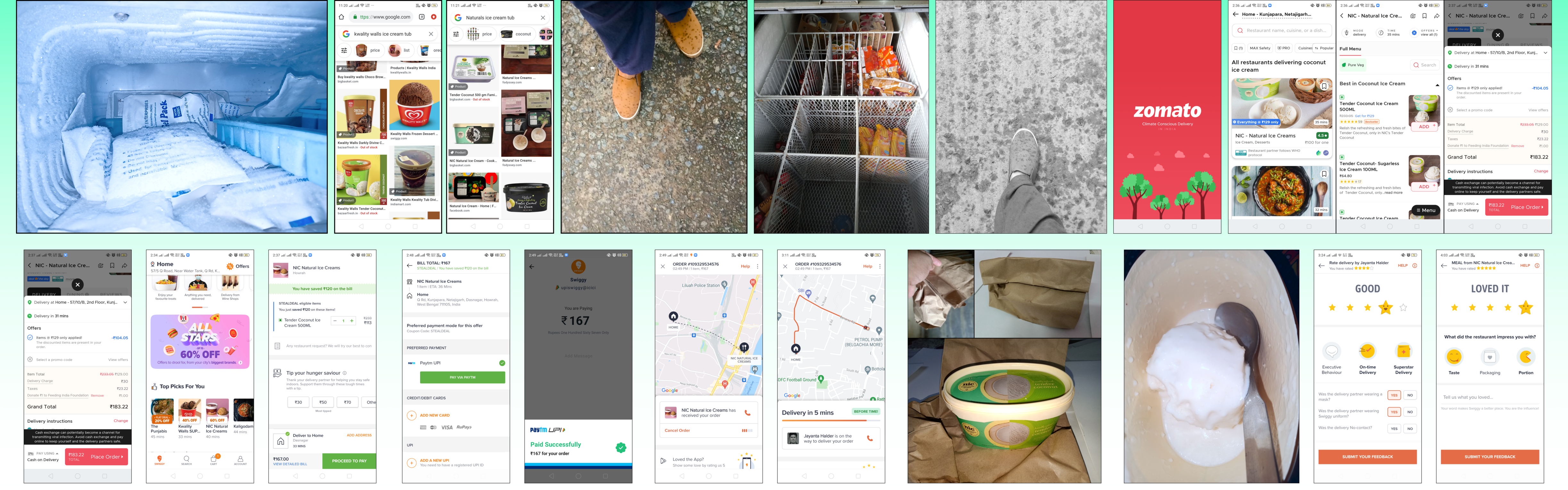 User Journey Mapping: Journey of Ordering my Favourite Ice Cream | by  Sandipan Chakraborty | UX Planet