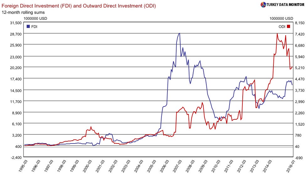 My columnist job “stolen” twice in four months by Emre Deliveli