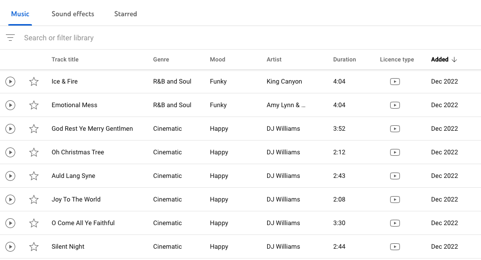 YouTube Audio Library — The Ultimate Guide To Usage, Merits, and