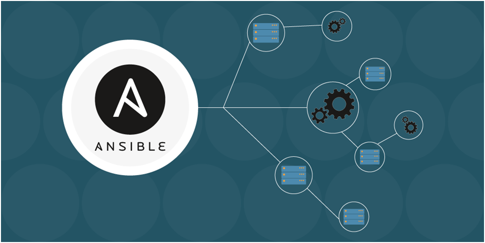 Getting Started With Ansible A Simple Beginners Guide On Ansible By