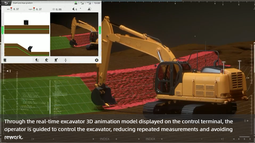 FJD 3D EXCAVATOR GUIDANCE SYSTEM. FJD 3D excavator guidance system is