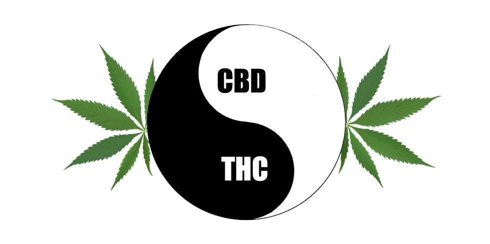 Balancing THC and CBD